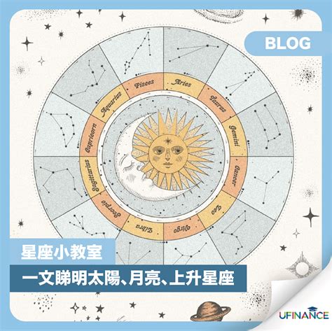 12宮查詢|精準上升星座、月亮星座、太阳星座查詢器